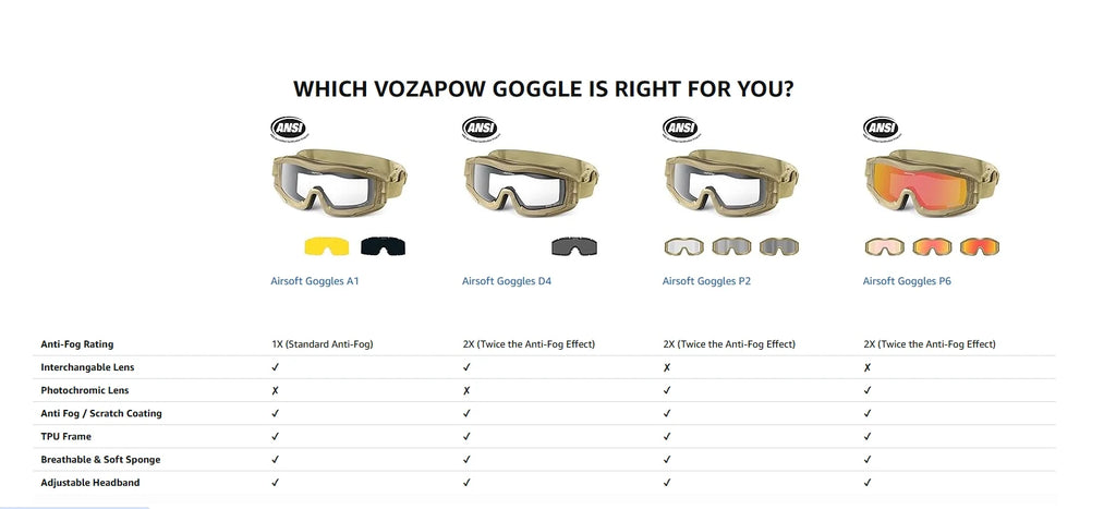 Vozapow Professional Shooting Glasses Anti Fog Impact Resistant Safety Sunglasses UV400 Mountaineering Airsoft Tactical Goggles