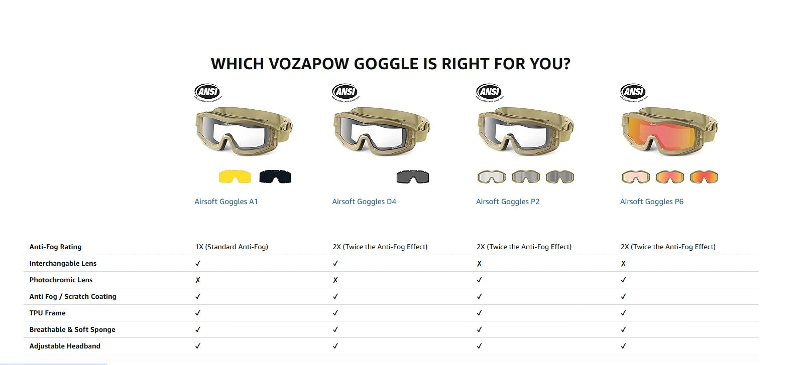 Vozapow Professional Shooting Goggles Anti Fog ANSI Z87.1 Safety Airsoft Tactical Glasses Motorcycle Mountaineering Sunglasses