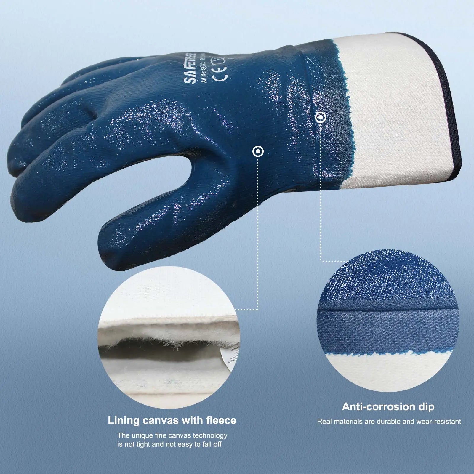 SAFETREE Heavy Duty Industrial Blue Nitrile Dipped Work Gloves Oil Resistant Gloves