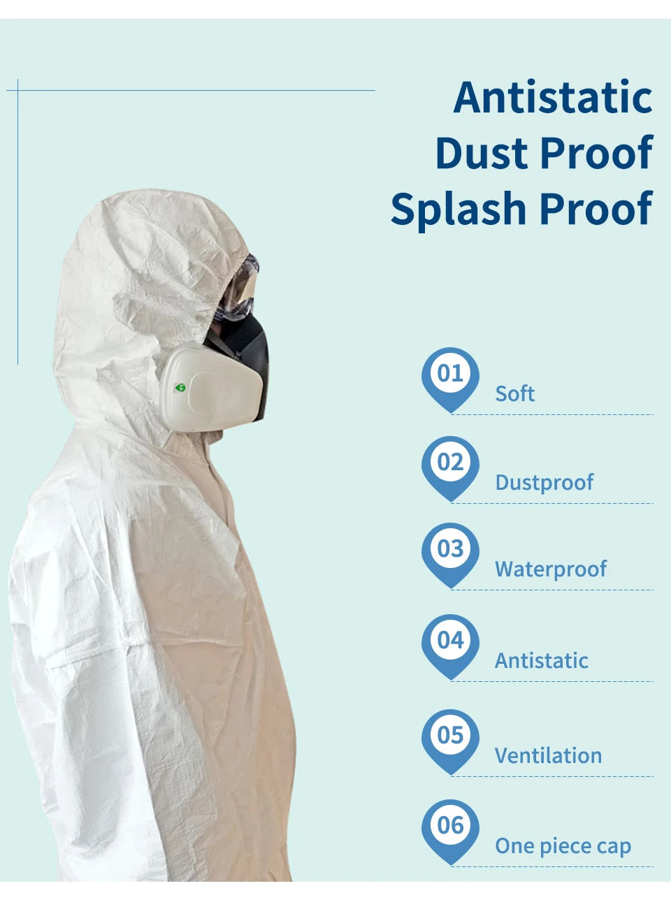 Dupont Tyvek 1422A Coverall Industrial Protective Clothing Spray Paint Work Disposable Anti Static Dust Chemical Splash Proof