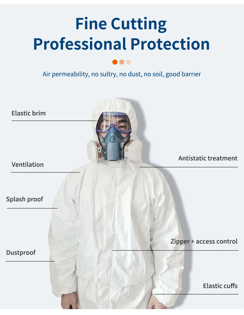 Dupont Tyvek 1422A Coverall Industrial Protective Clothing Spray Paint Work Disposable Anti Static Dust Chemical Splash Proof