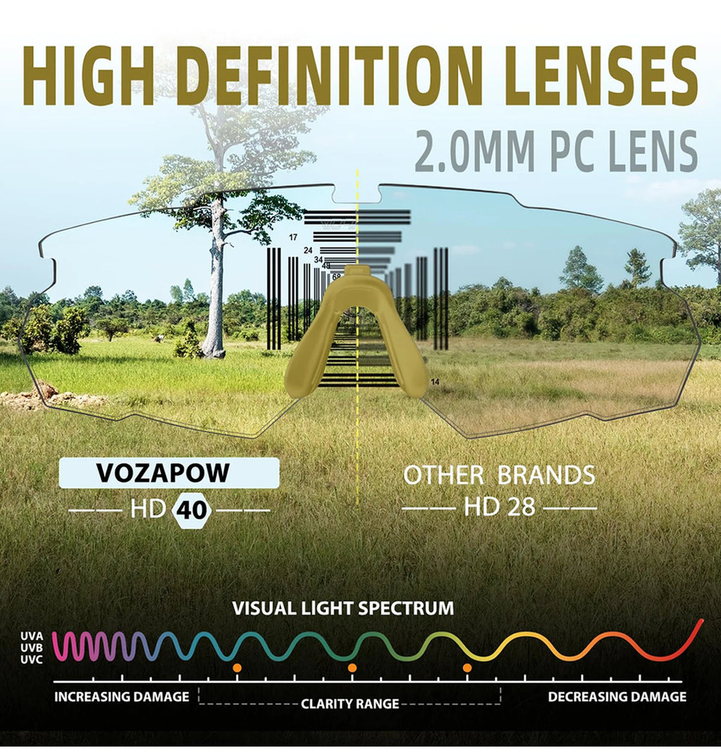 Vozapow Professional Shooting Glasses UV400 ANSI Z87.1 Safe Airsoft Tactical Goggles Anti Fog Mountaineering Fishing Sunglasses