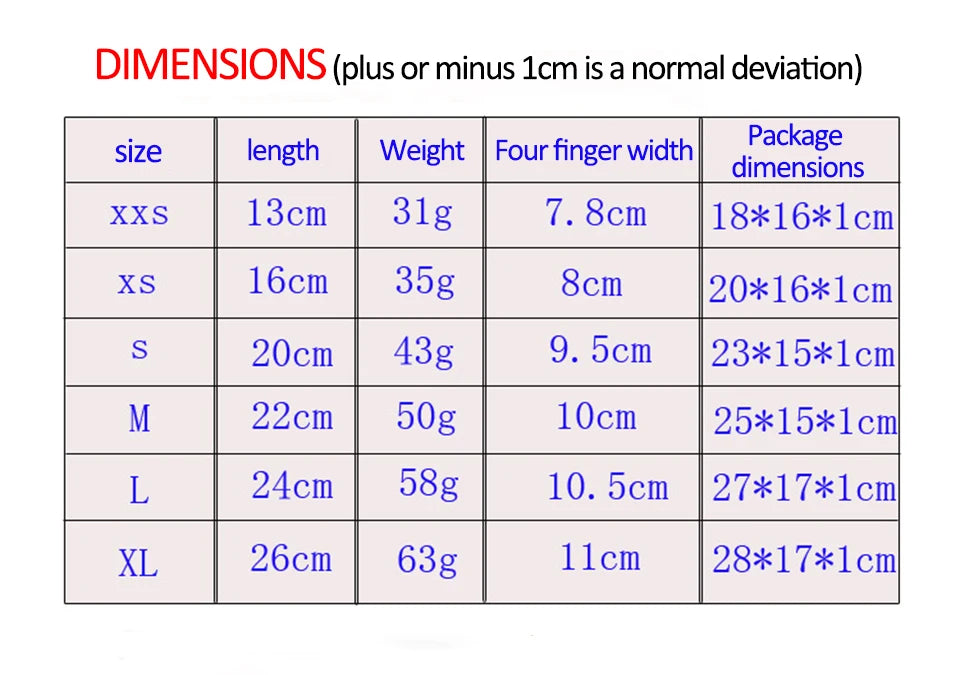 1 Pair Anti Cut Gloves High Performance Level 5 Protection HPPE Golves Knife Cut Resistant Protection Kitchen Home Garden Gloves