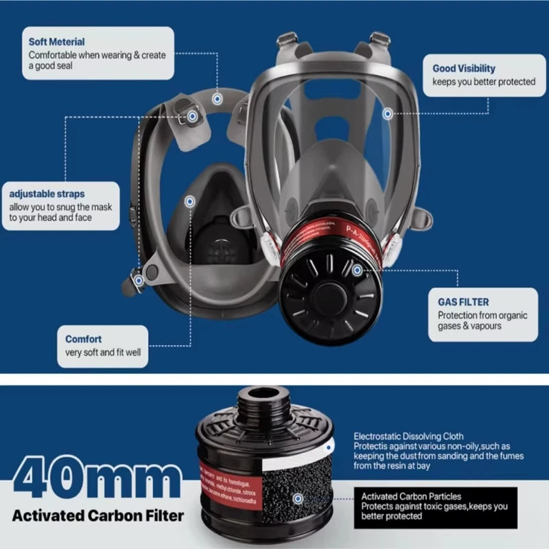 2IN1 Full Face Gas Mask Survival Chemical Respirator with 40mm Filter Activated Carbon Full Face Masks for Safety Protection