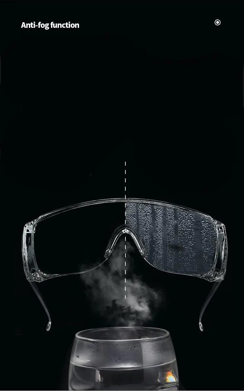 2025 New Style PC Window Protection Goggles - Splash, Dust, Fogproof, Windproof, Transparent Safety Glasses