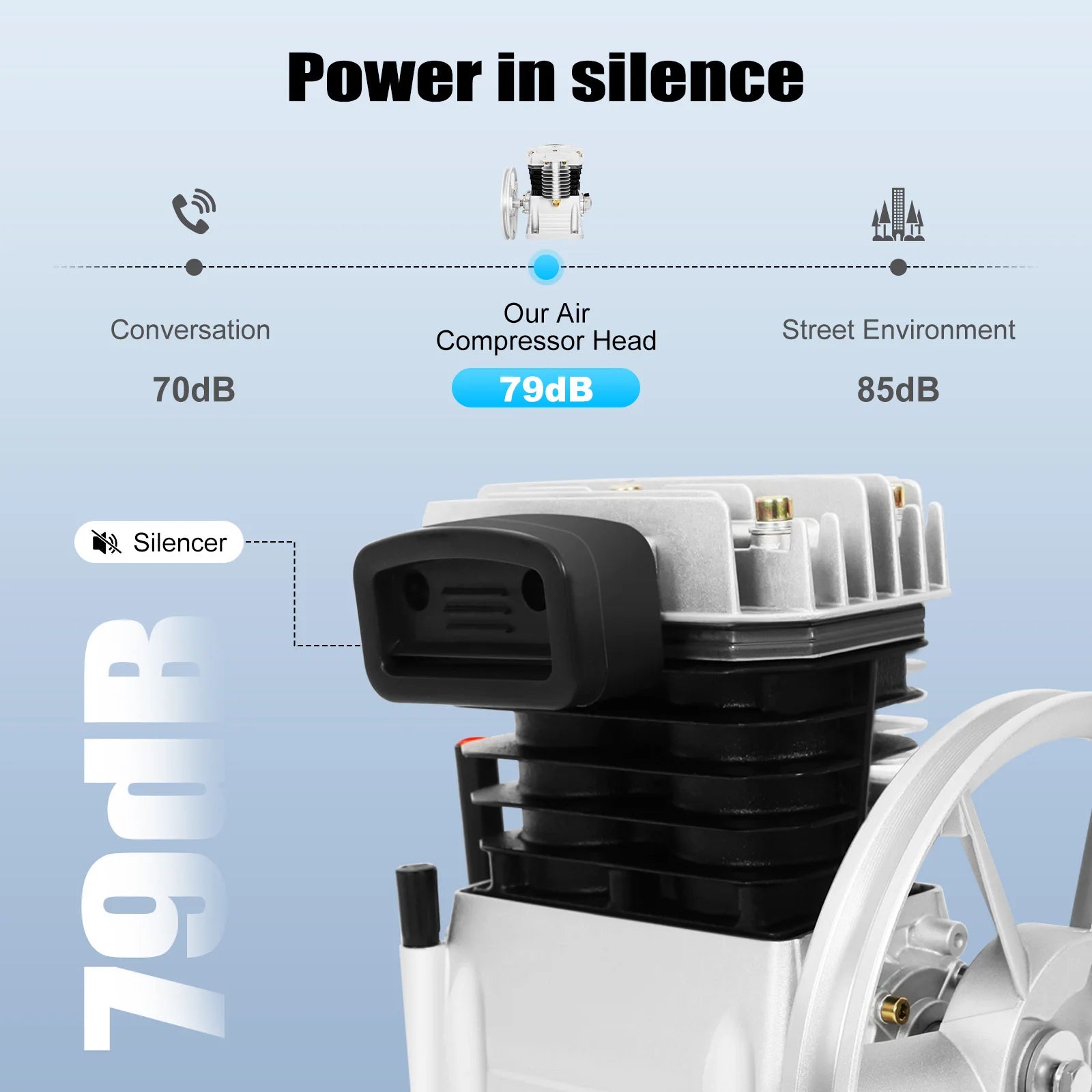 Air Compressor Heads 8Bar Twin Cylinder 3 HP Single Stage 960RPM Piston Pump Suitable Belt Pulley for Industry Machinery Farm