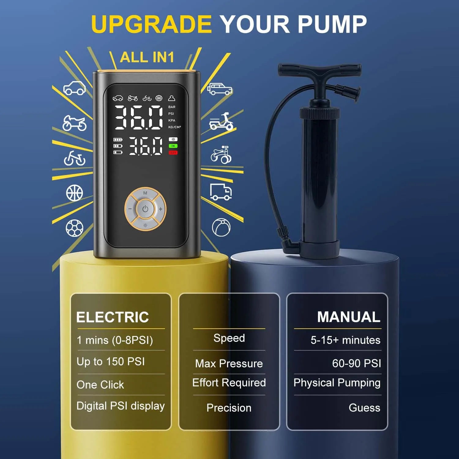 Portable Cordless Digital Air Compressor Pump - LED Display, Auto-Shutoff, For Cars, Bikes & Sports Balls.