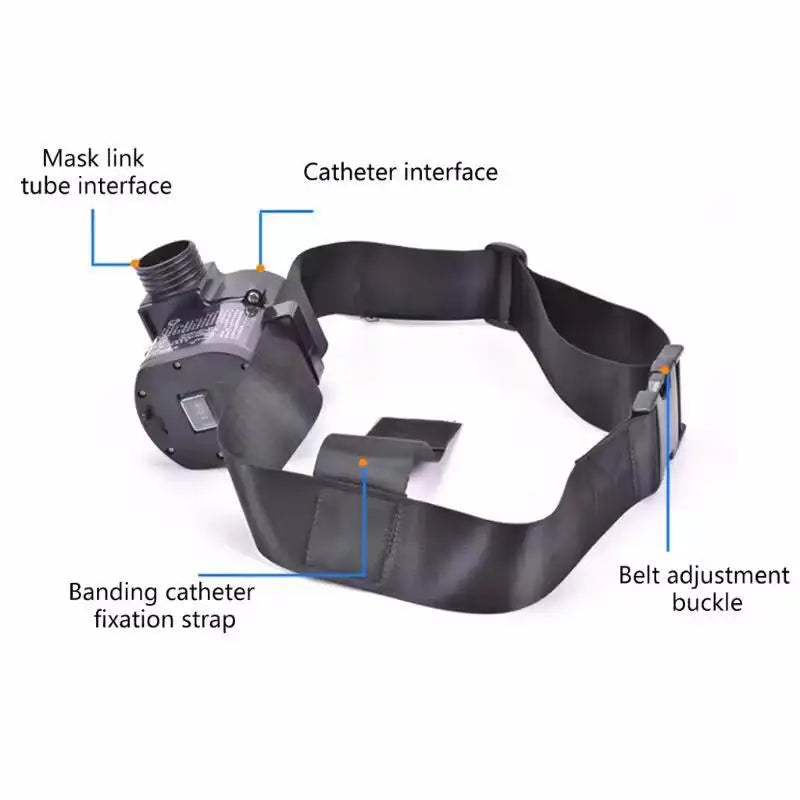 Protective Electric Constant Flow Supplied Air System Gas Mask Respirator Workplace Safety Supplie Full Face Gas Mask Respirator