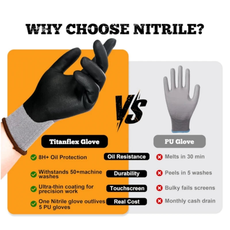 Gardening Work Gloves Microfoam Nitrile Coated Touchscreen Nylon Safety Gloves with Grip for Men Yard Lawn Mechanic Constructio