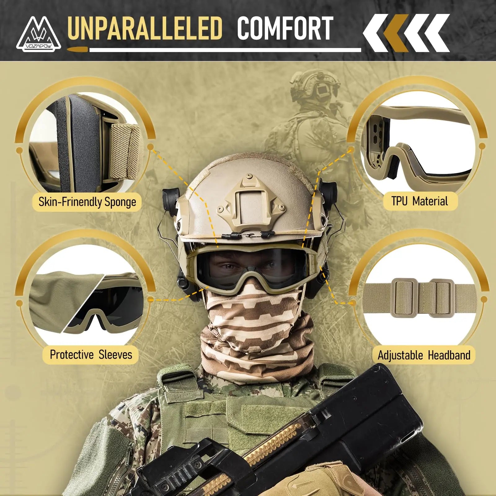 Vozapow Professional Shooting Goggles ANSI Z87.1 Safety Anti Fog Airsoft Tactical Glasses Motorcycle Mountaineering Sunglasses