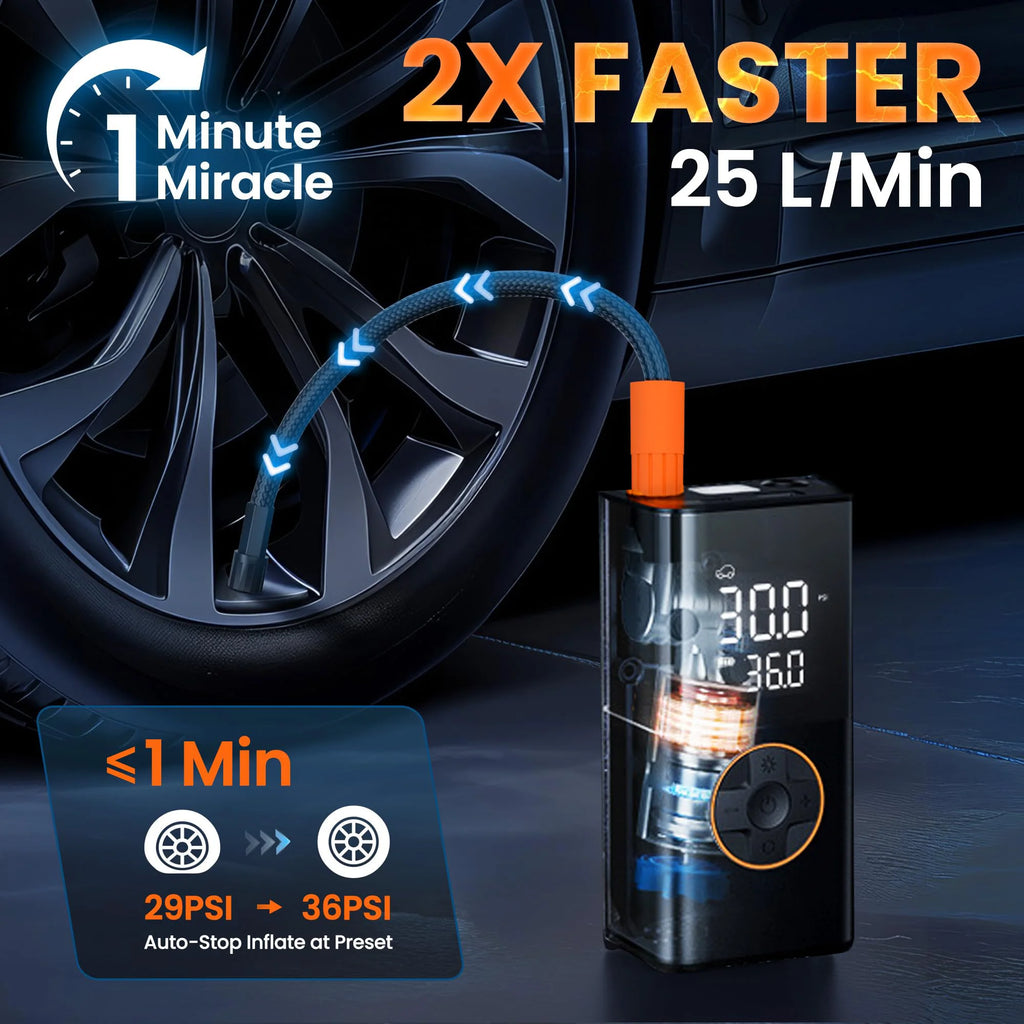 Portable 8000mAh Cordless Tire Inflator-150PSI Fast Air Compressor for car, Motorcycle, Bike and Sports /balls