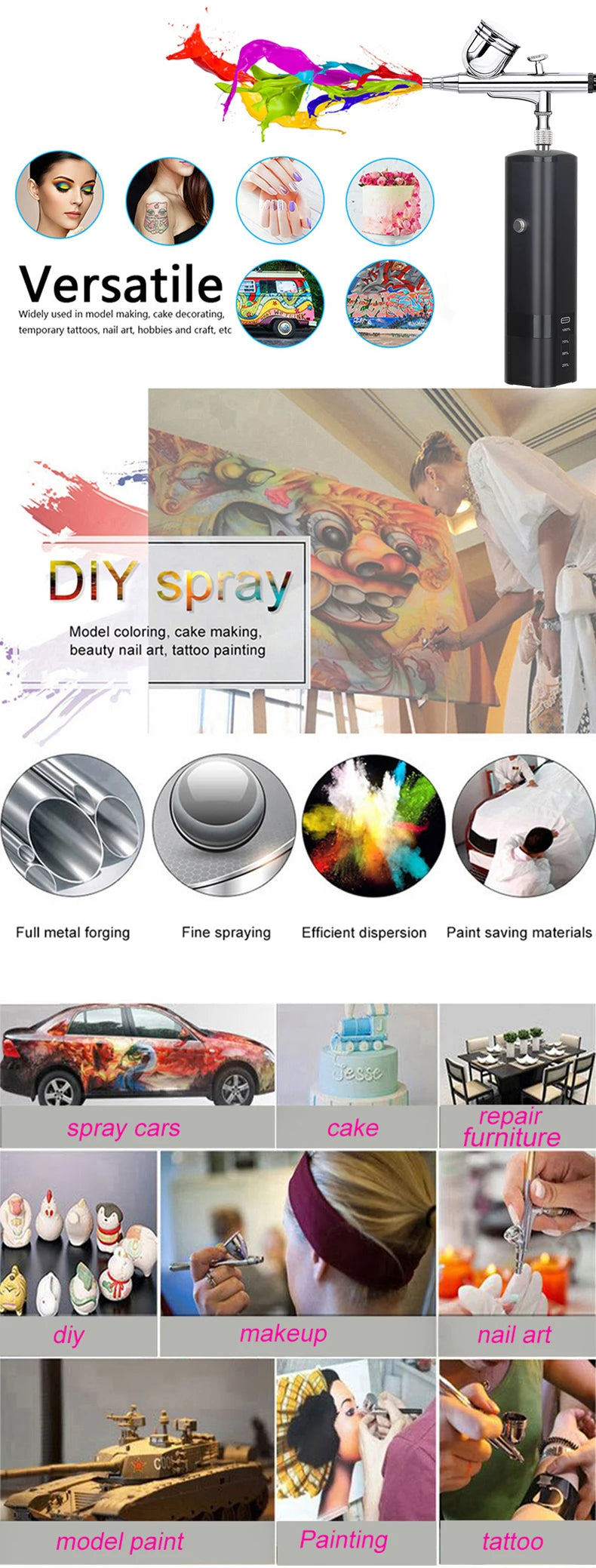 Rechargeable Wireless Cake Decoration Powerful Tools Mini Air Brush Painting Decorating Airbrush Tan Master Compressor Kits