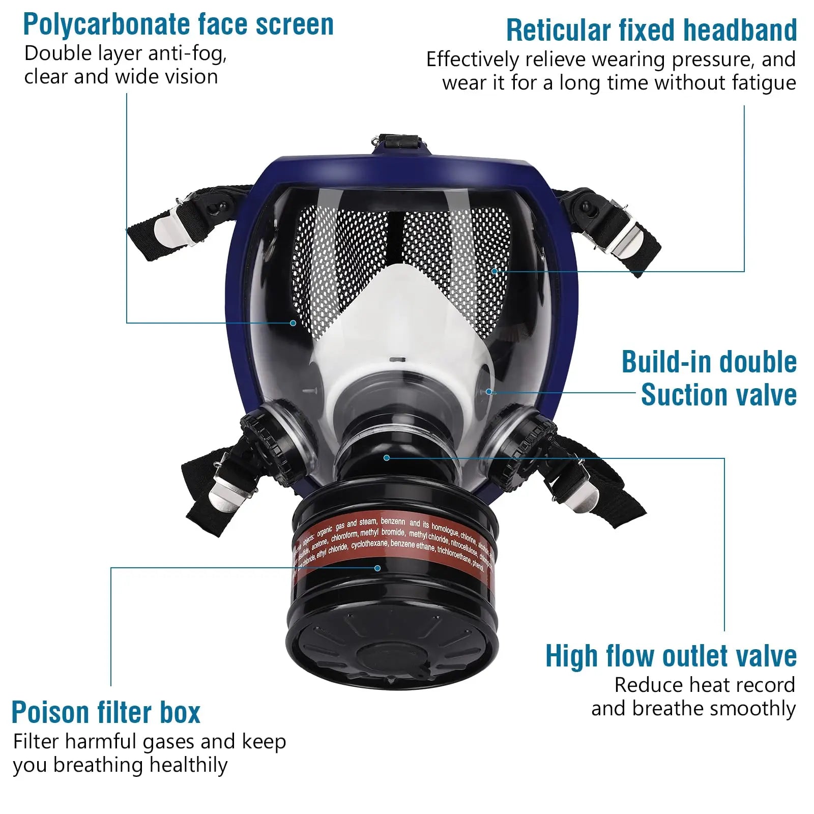 Full face respirator Gas Mask 40 mm activated carbon filter canister Suitable for fumes Chemical, spray paint, tactical-survival