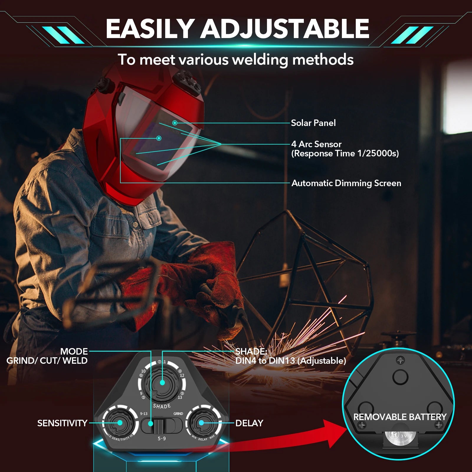 Panoramic View Welding Helmets Auto Darkening Welding Hood True Color 4 Arc Sensor Welder Mask Large Viewing Wide Shade