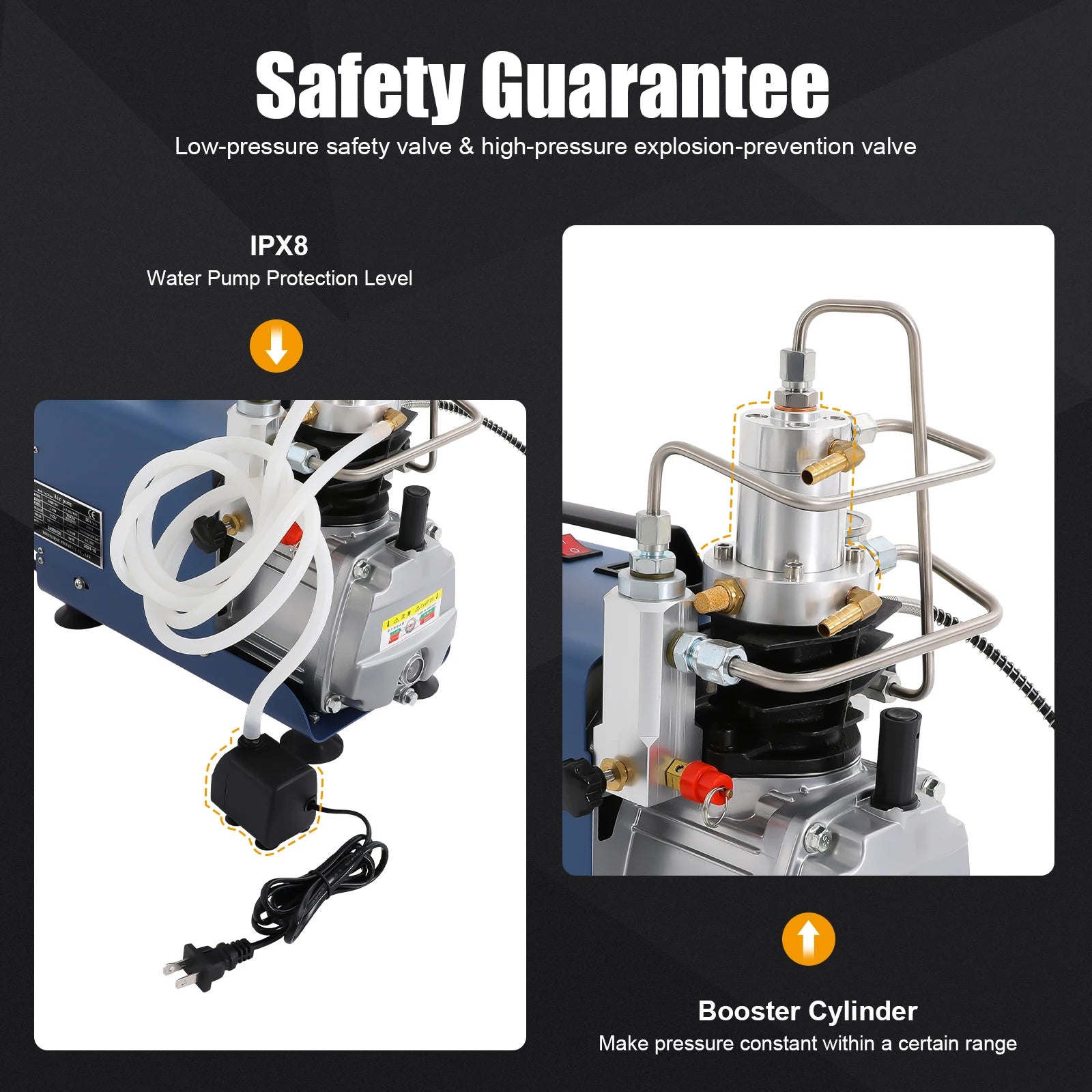 High Pressure Air Compressor Pump 4500PSI 1.8KW Electric Air Pump with Dual Cooling Water & Air for Leak Detection