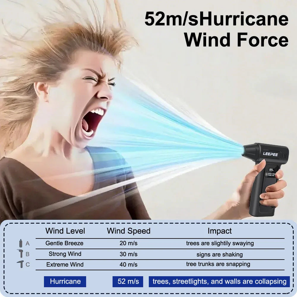 Portable Air Compressor For Car Snow Blowing Dust Removal Turbo Blower Fan Air Duster Camping BBQ Blower Inflator 130/150K RPM