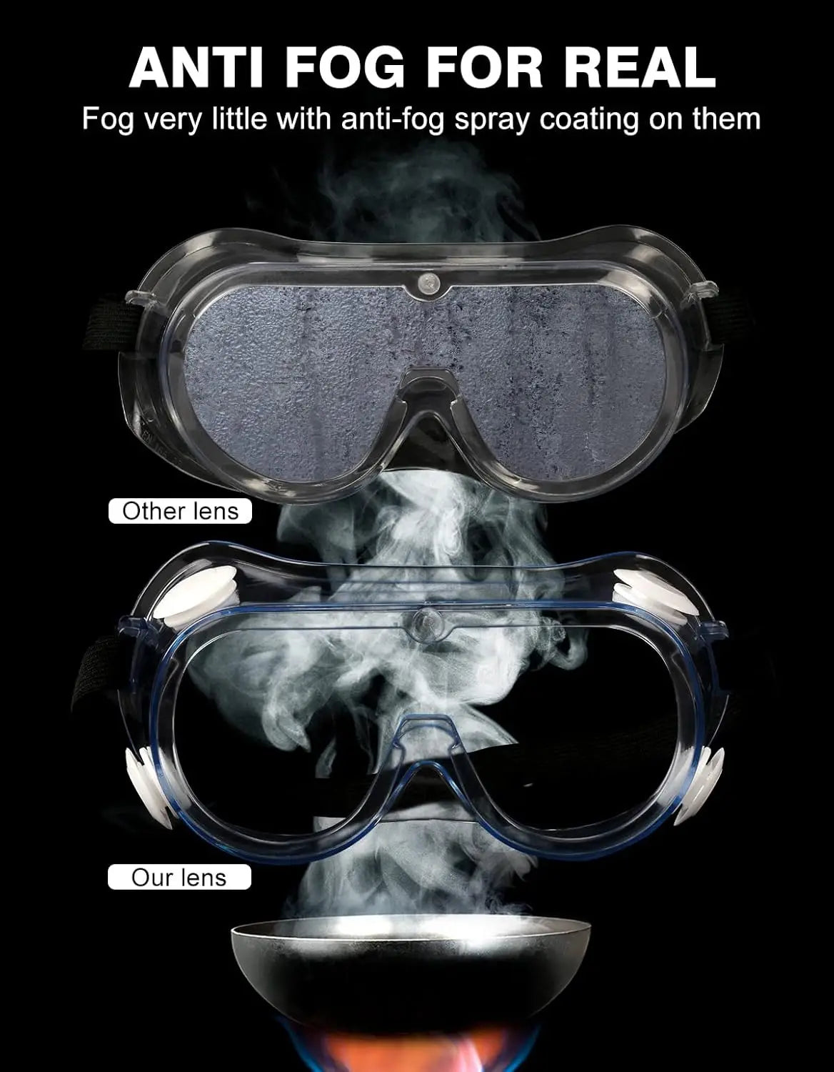 ANSI Z87.1 Safety Goggles, Anti-Fog Protective Lab Glasses, Eye Protection for Work