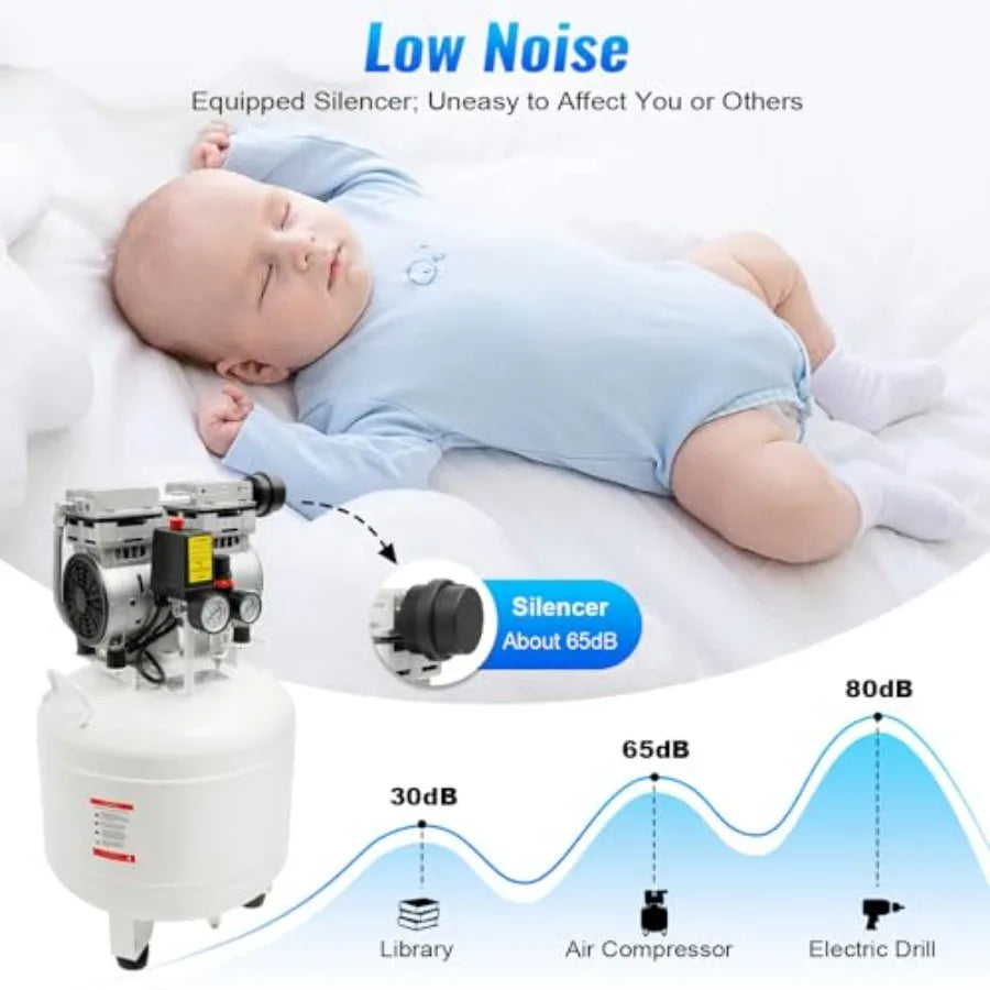 Medical air compressor for hospitals and dental clinics: 40L oil-free portable quiet air pump, 110V commercial-grade, stainless