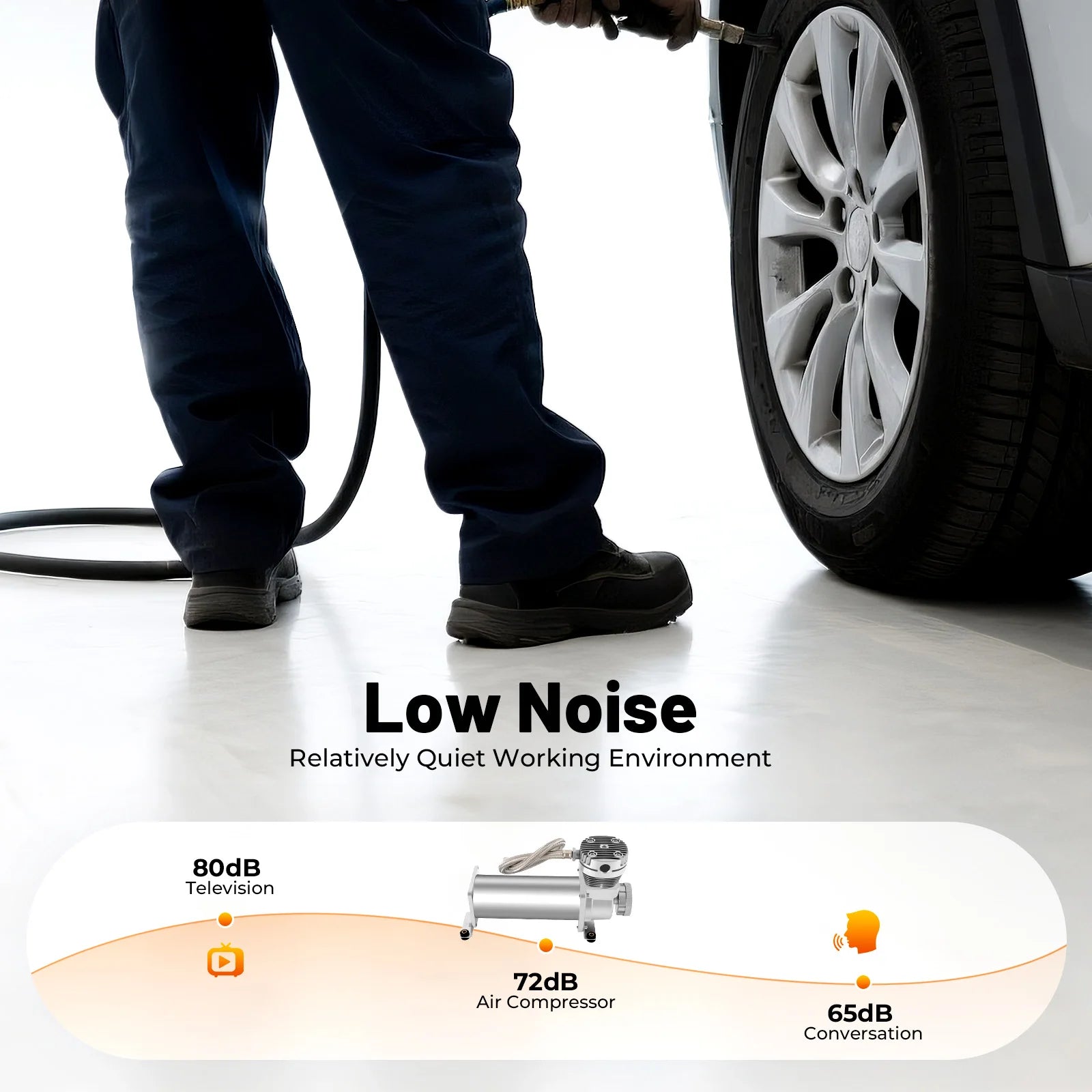 12V 200PSI Portable Air Compressor Kit 1.8CFM Air Ride Suspension Compressor Onboard Air Compressor for Tire Inflation