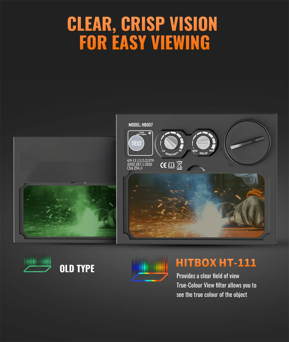 HITBOX Welding Helmet Auto Darkening Welding Mask For TIG MIG ARC Welder Machine Large View True Color DIN9-13 93*43MM Vision