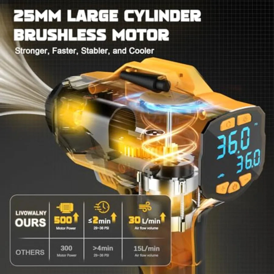 Tire Inflator Air Compressor Compatible with DeWalt 20V Battery Power, 160PSI Cordless Portable Electric Air Pump with Digital