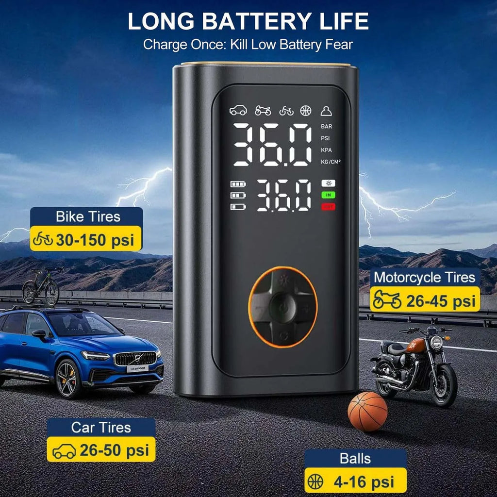 Tire Inflator Portable Air Compressor - Fast Inflation Cordless Air Pump for Car Tires, 150PSI Electric Bike Tire Pump