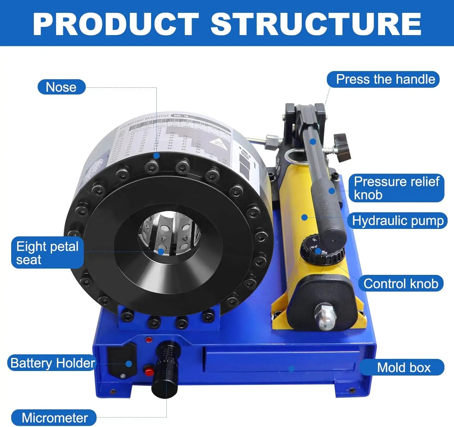 Hydraulic Hose Crimper Mchine with 8 Sets of Dies Manual Hose Crimping Tool, High Pressure Handheld Shrink Tube Machine