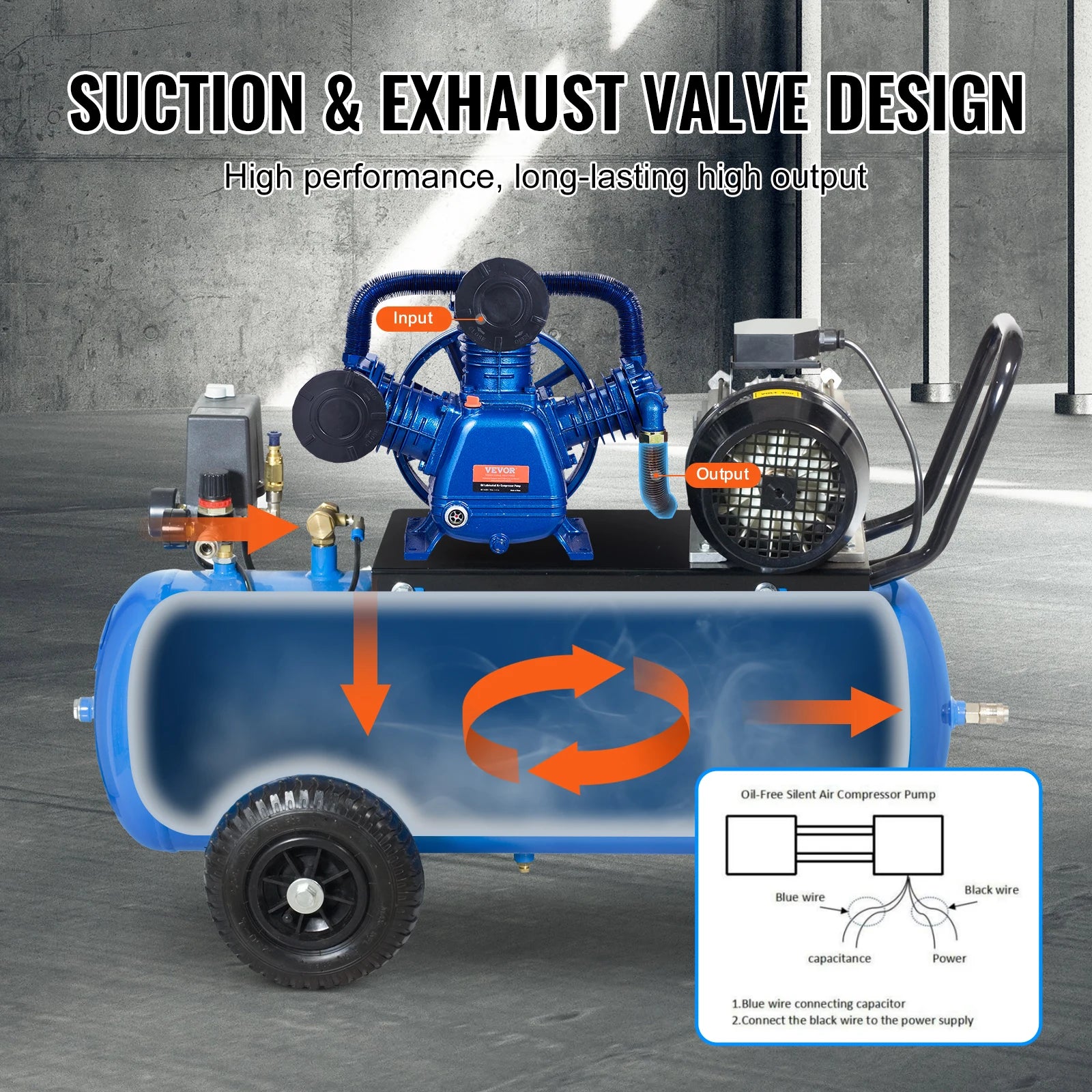 SucceBuy 10HP Air Compressor Pump Head 90PSI 3Cylinder Oil Lubricated Air Compressor Piston Head Dual Stage VType Air Compressor