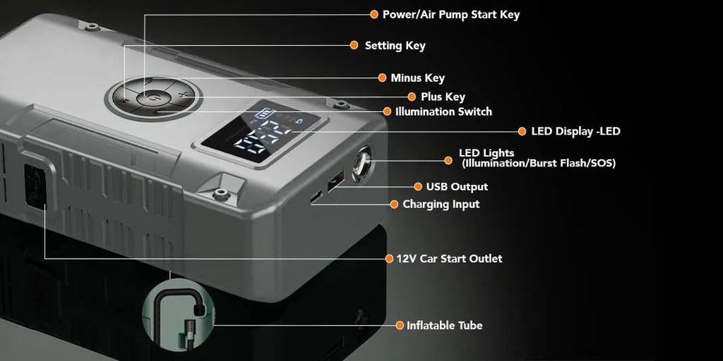 5-IN-1 Jump Starter 7000A,12V Car Battery Jump Starter with Air Compressor (Up to All Gas or 10.0L Diesel Engine)