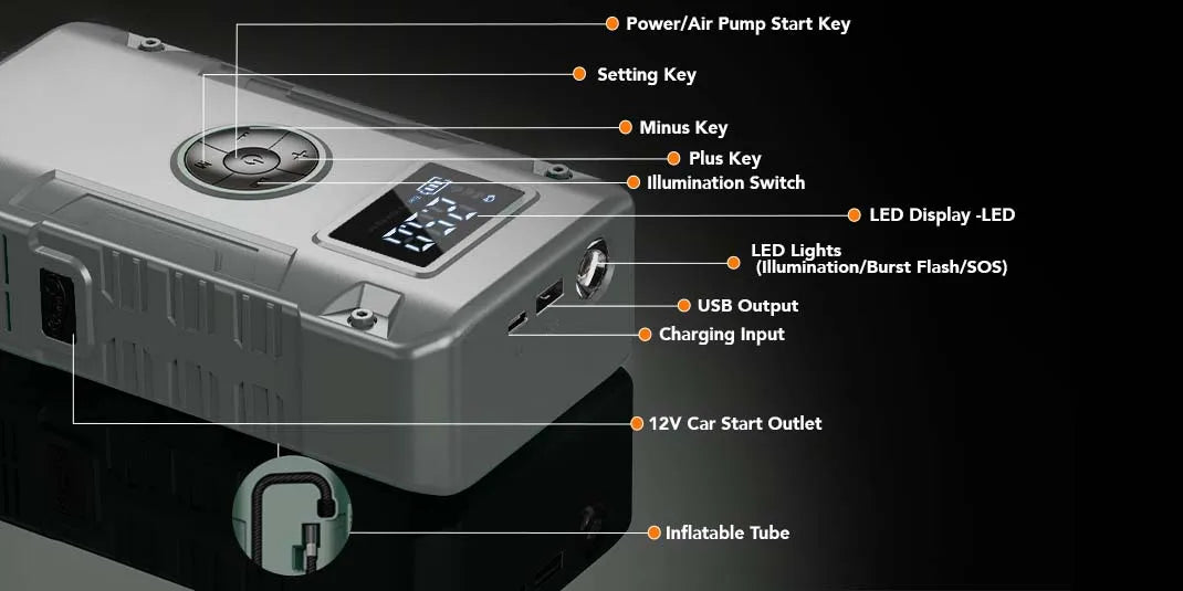 5-IN-1 Jump Starter 7000A,12V Car Battery Jump Starter with Air Compressor (Up to All Gas or 10.0L Diesel Engine)