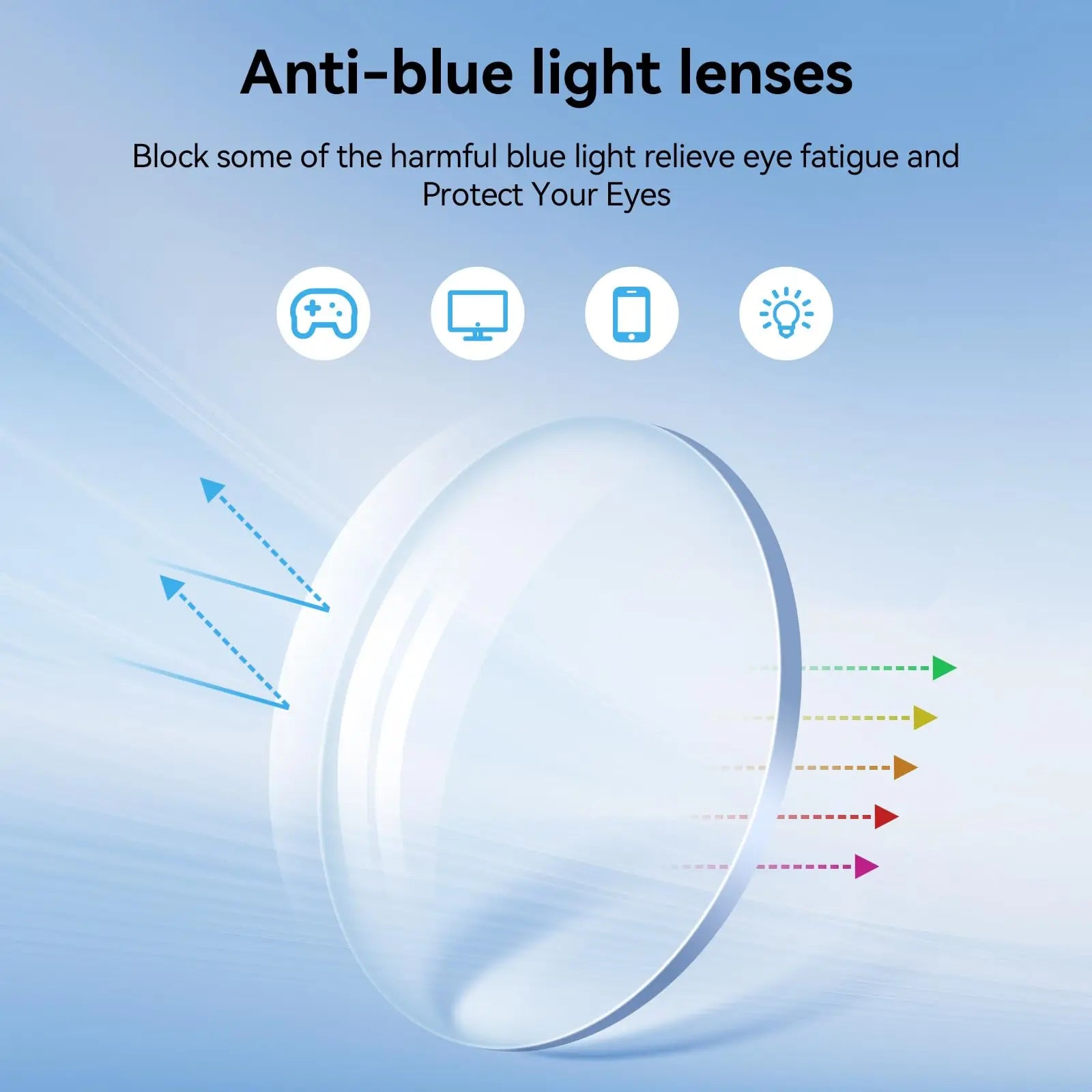 PPE 1 Pack Safety Glasses for Men and Women, Lab Goggles, UV Protection ANSI Z87 Anti-fog Eyewear Clear Wraparound
