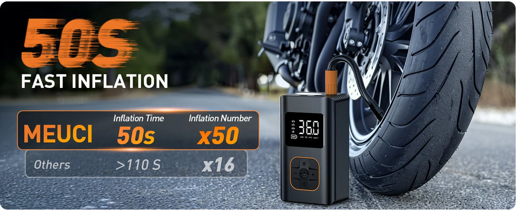 Portable 8000mAh Cordless Tire Inflator-150PSI Fast Air Compressor for car, Motorcycle, Bike and Sports /balls