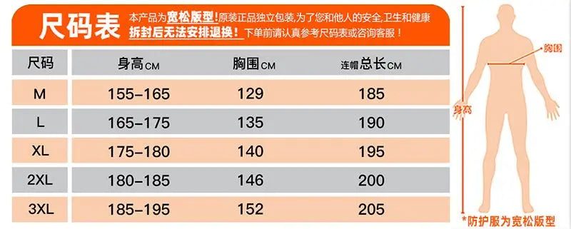 Protective Clothing Hazardous Chemical Liquid Sulfuric Acid And Alkali Resistant Protection One Piece Chemical Work Coverall