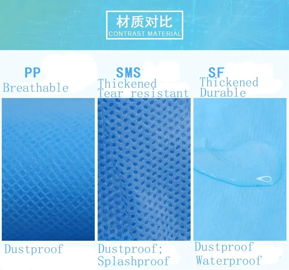 Protective Work Safety Suit Disposable Waterproof Oil-Resistant Clothing Spary Painting Cover All Protection Clothes Coverall