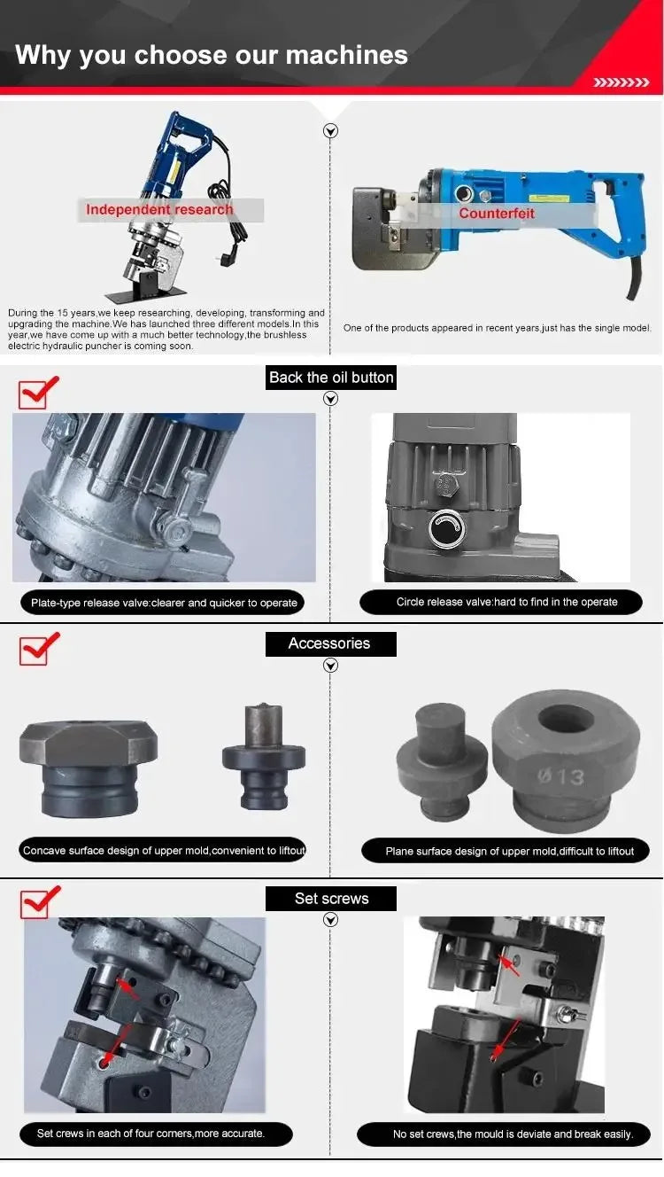 MHP20 Portable Electric Punching Machine Hydraulic Small Angle Iron Channel Steel Copper And Aluminum Plate Punching Machine