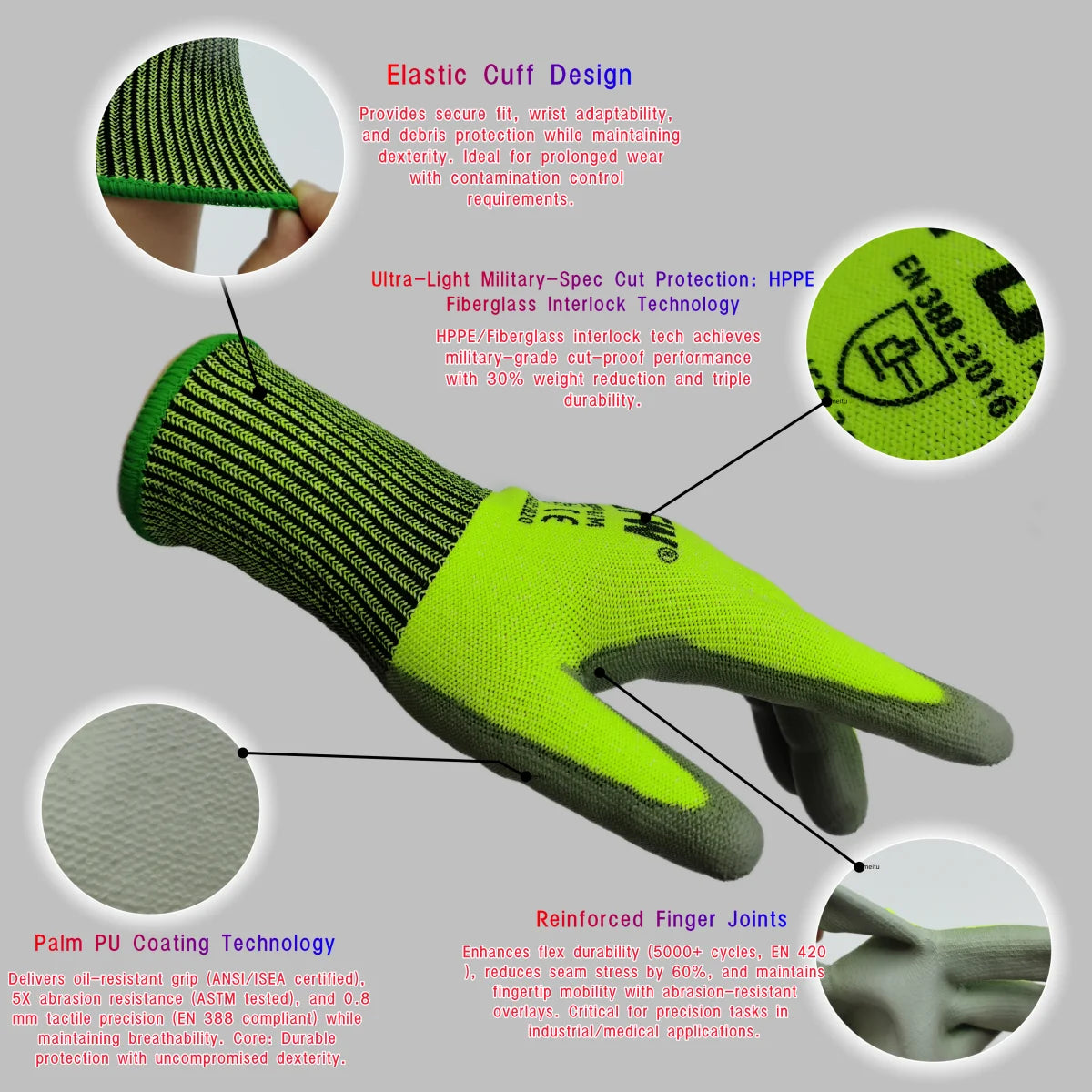 3 Pairs Military-Grade Level 5 Cut Resistant Gloves EN388/CE/ISO - HPPE Fiberglass, Anti-Slip Grip, Breathable for Industrial Sa