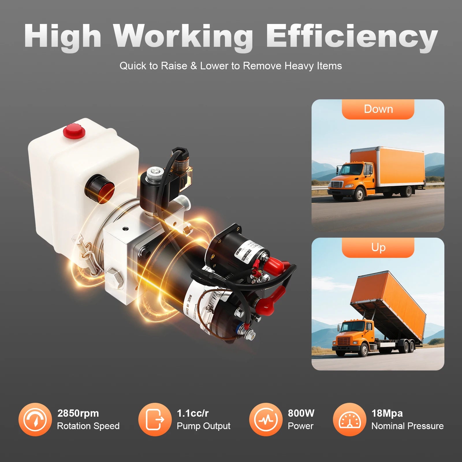 Hydraulic Pump for Dump Trailer, 12V Hydraulic Power Unit , 800W Single Acting Dump Truck Hydraulic Pump Remote Control 1.5L