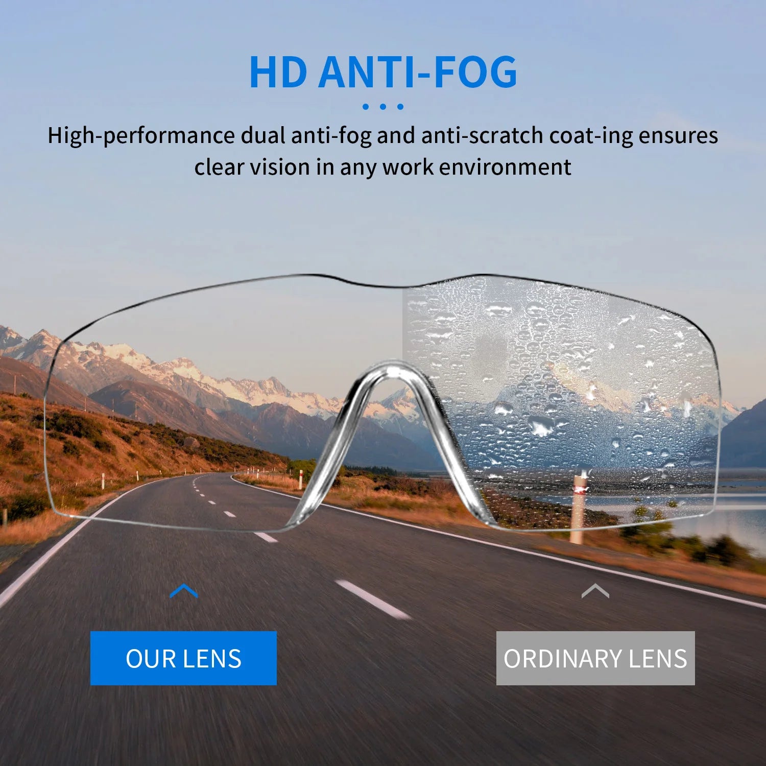 Safety Glasses Dustproof EN166 Ansi Z87 Prescription Goggles Fashion Eyewear Anti Fog Clear Spectacles Rubber Leg Eye Protection