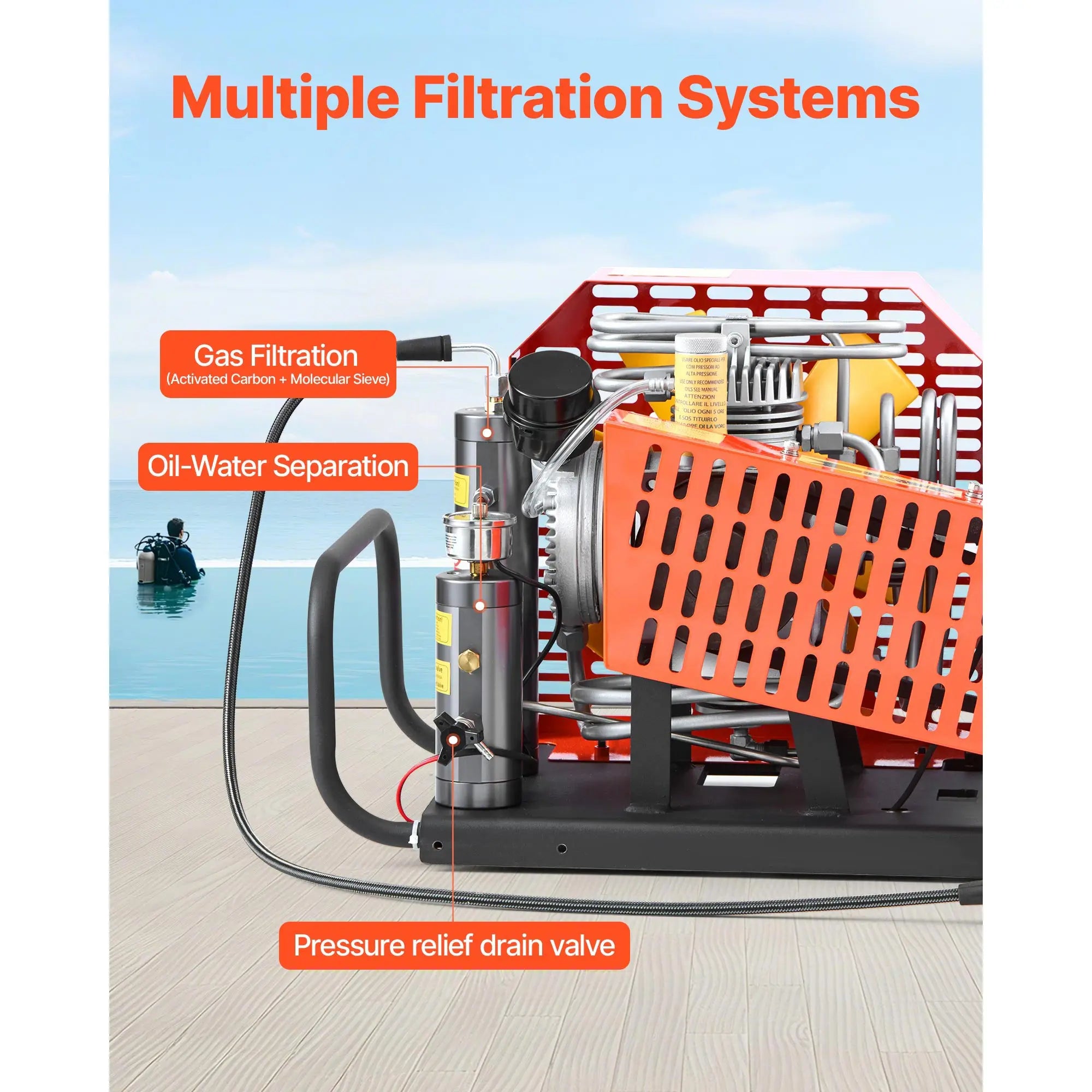 SucceBuy PCP Air Compressor 4500PSI/30Mpa Diving Scuba 60 L/min Four-Cylinder Auto Stop PCP Rifle Pump with Fan Cooling System