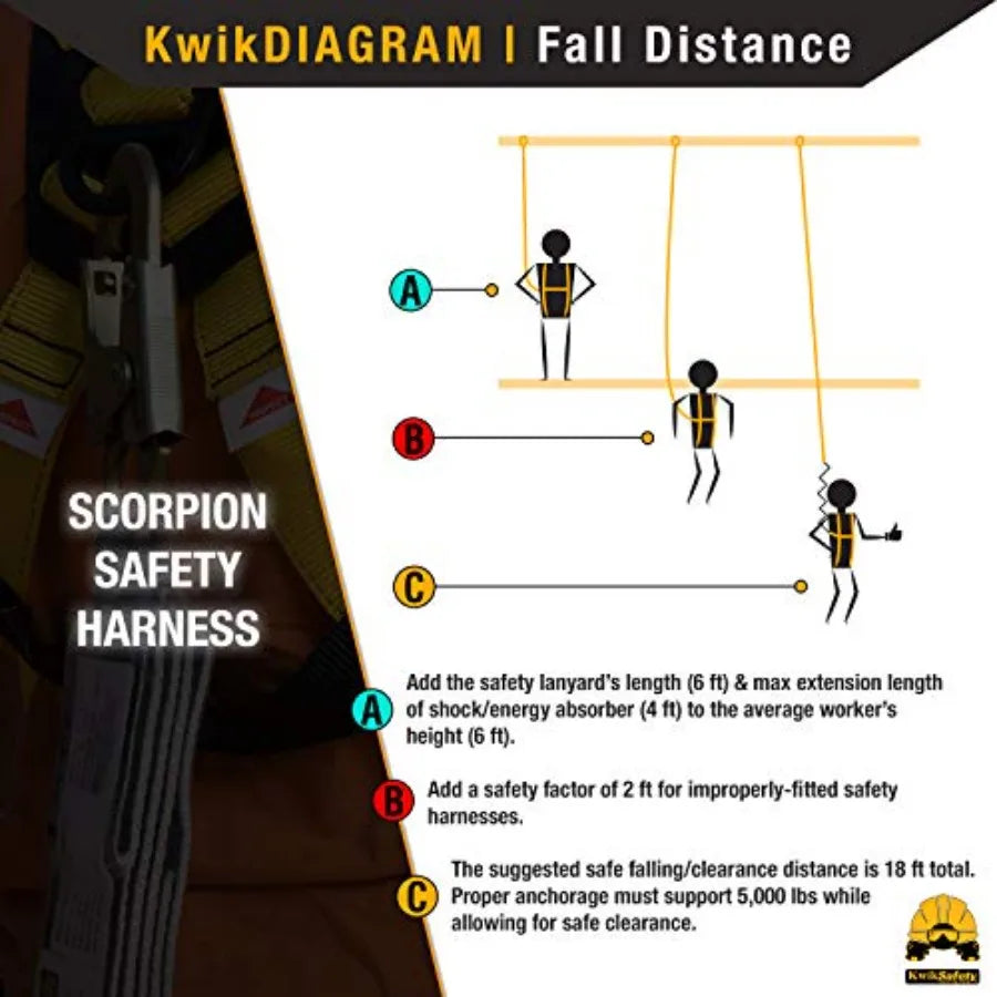 SCORPION Safety Harness [w/Attached 6Feet Lanyard] Safety Harness Fall Protection ANSI OSHA