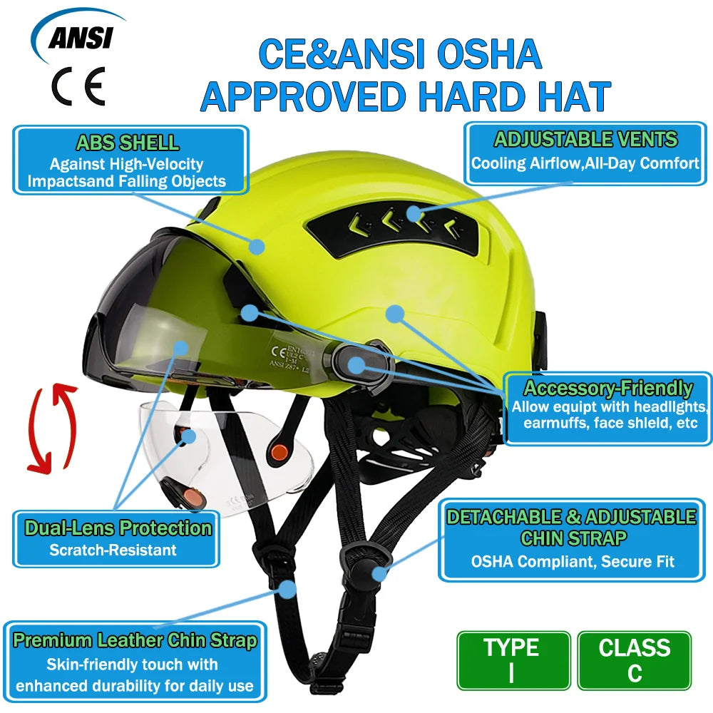 CE Safety Helmet Double Goggles Sliding Vented ABS Hard Hat Construction Site Work Cap for Industrial Engineering Protective