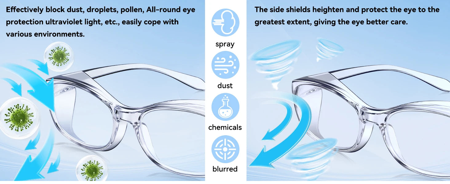 PPE 1 Pack Safety Glasses for Men and Women, Lab Goggles, UV Protection ANSI Z87 Anti-fog Eyewear Clear Wraparound