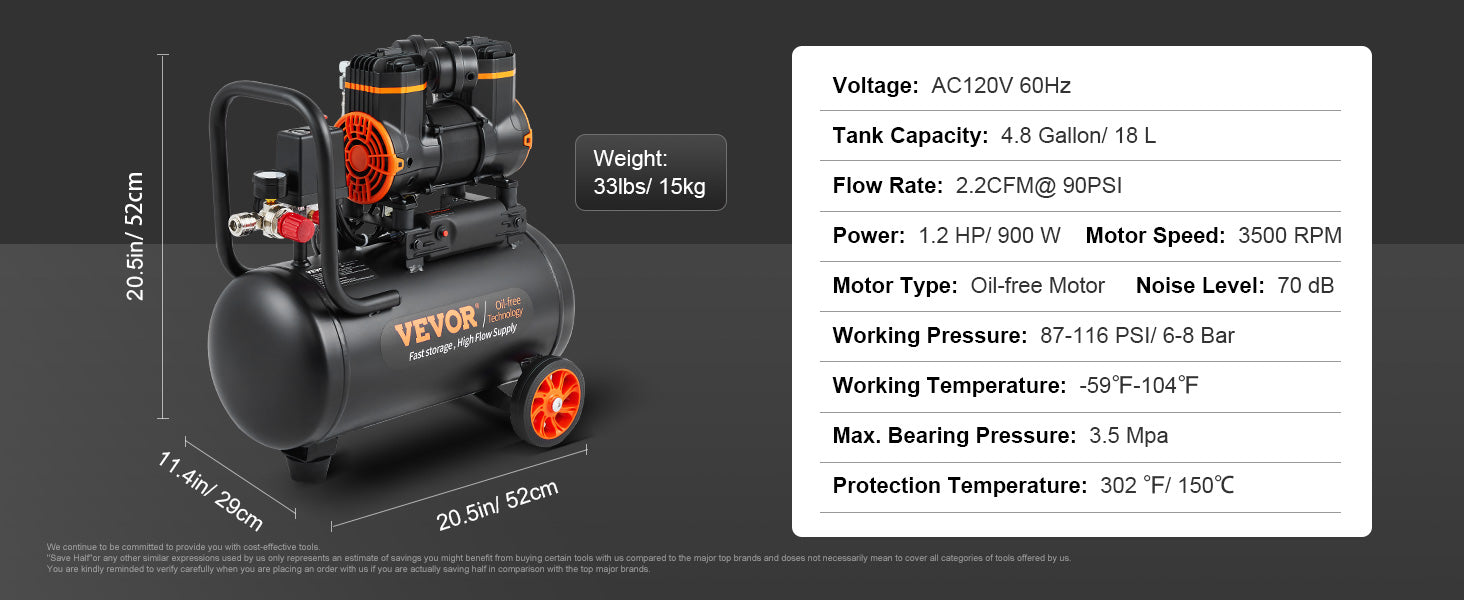 Venor Silent Air Compressor - Quiet, Oil-Free & Portable