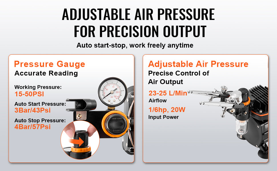 SucceBuy Airbrush Kit, Dual Fan Air Compressor Professional Airbrushing System Kit Airbrushes Mixing Wheel Cleaning Brush Set