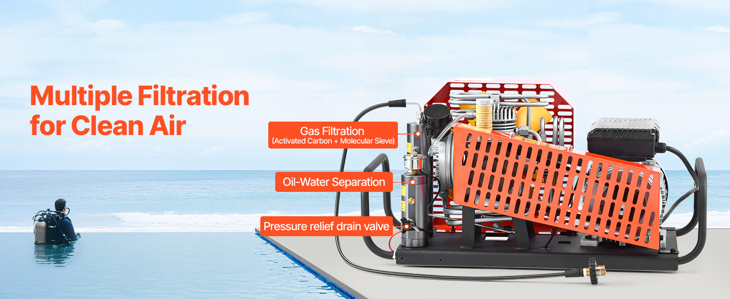 SucceBuy PCP Air Compressor 4500PSI/30Mpa Diving Scuba 60 L/min Four-Cylinder Auto Stop PCP Rifle Pump with Fan Cooling System