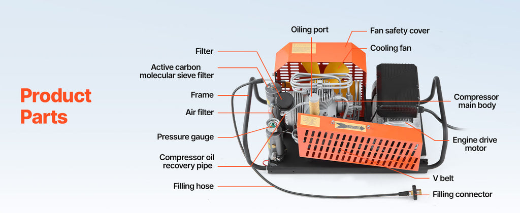 SucceBuy PCP Air Compressor 4500PSI/30Mpa Diving Scuba 60 L/min Four-Cylinder Auto Stop PCP Rifle Pump with Fan Cooling System