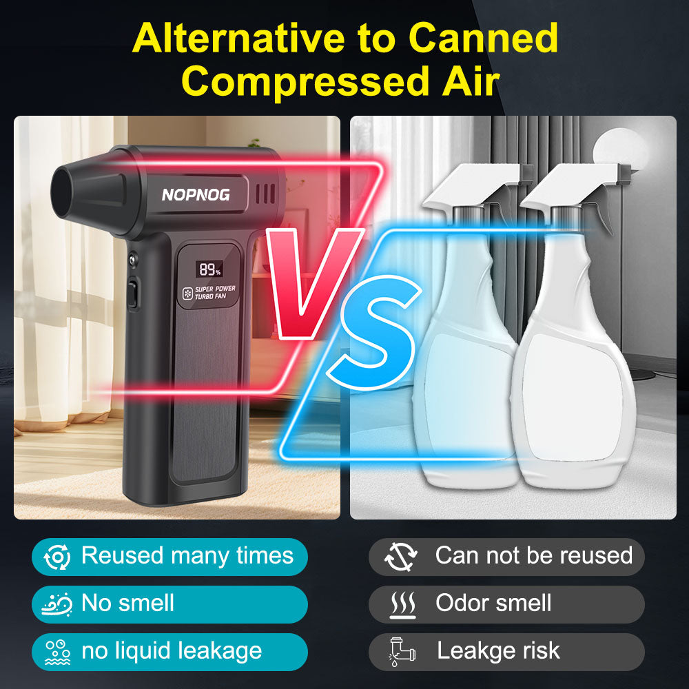 Portable Air Compressor For Car Snow Blowing Dust Removal Turbo Blower Fan Air Duster Camping BBQ Blower Inflator 130/150K RPM