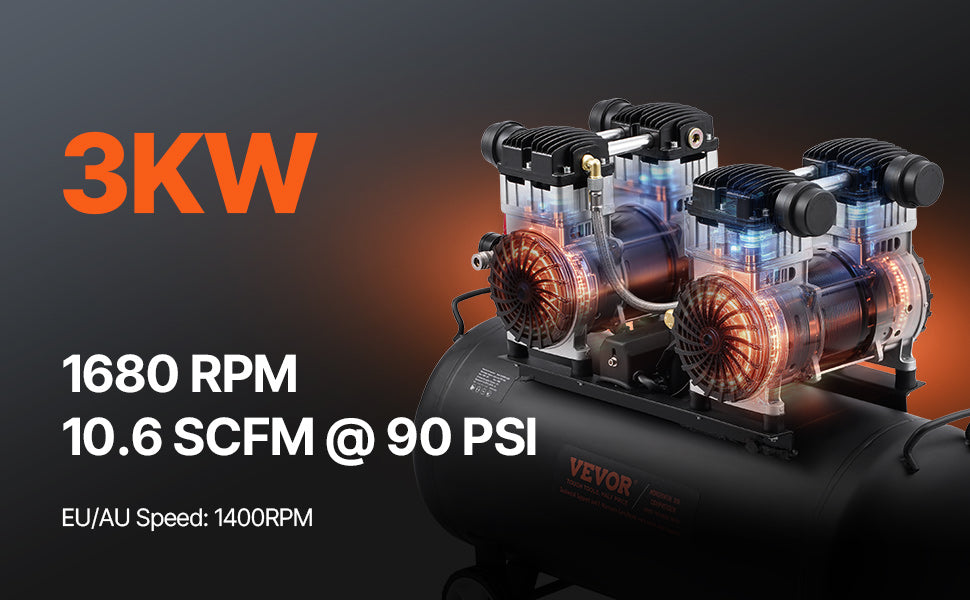SucceBuy Air Compressor 750W/1450W/3000W Oil Free Air Compressor Quiet Portable Compressor Pump for Auto Repair Tire Inflation