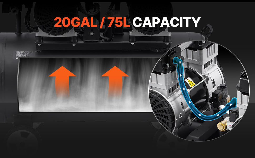 SucceBuy Air Compressor 750W/1450W/3000W Oil Free Air Compressor Quiet Portable Compressor Pump for Auto Repair Tire Inflation